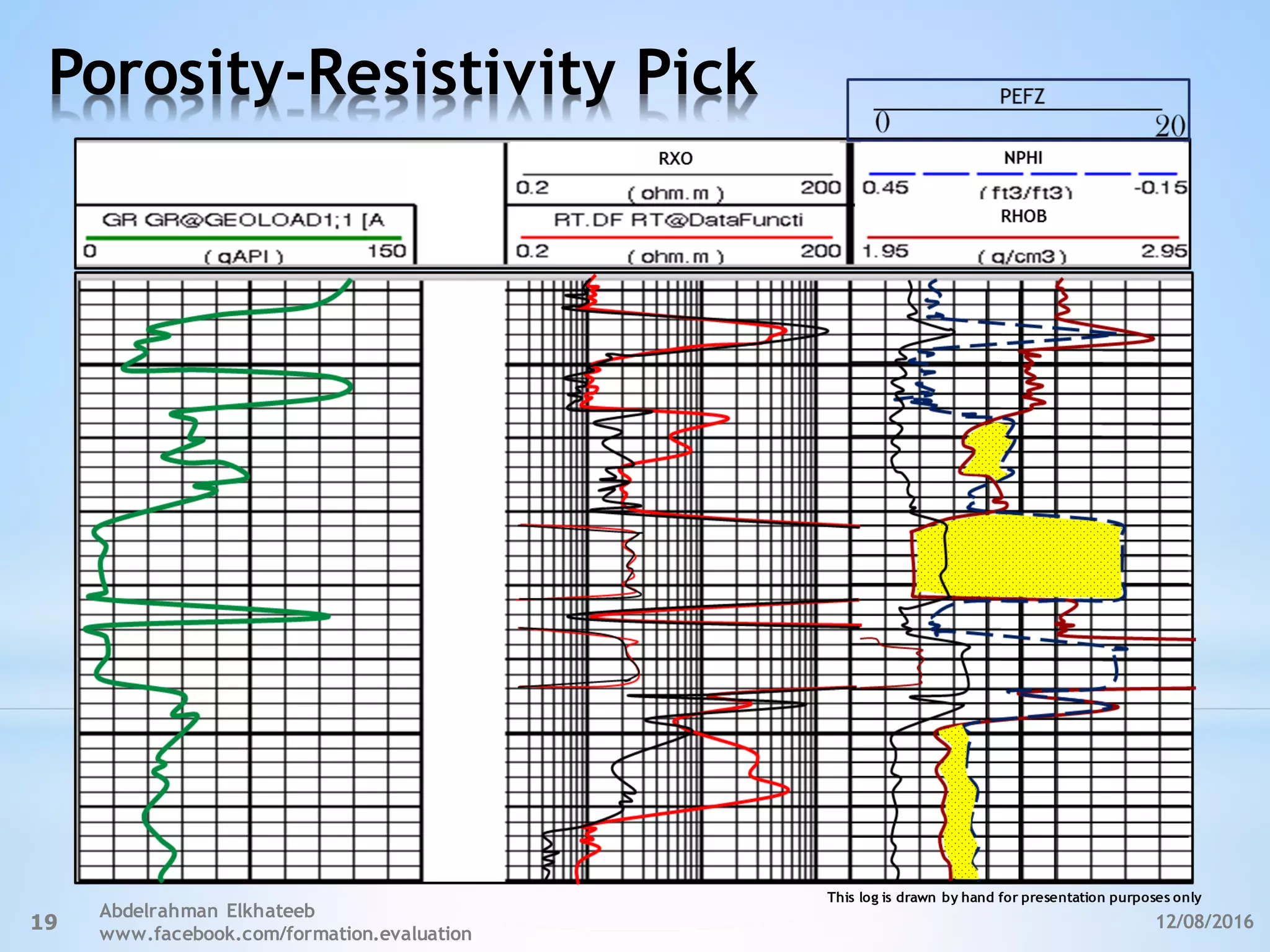 Porosity-Resistivity Pick
12/08/2016
Abdelrahman Elkhateeb
www.facebook.com/formation.evaluation
19
This log is drawn by hand for presentation purposes only
 