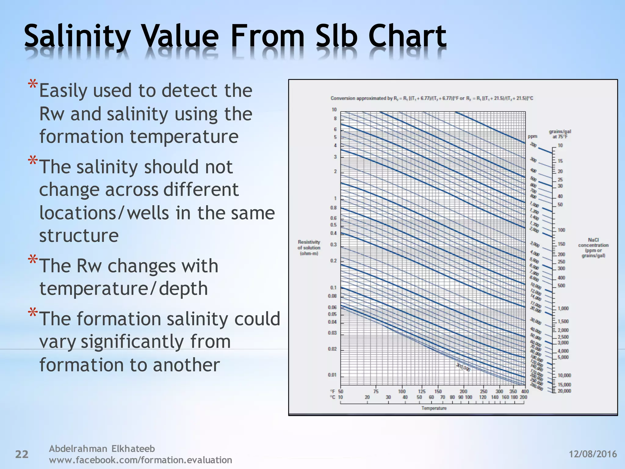 Salinity Value From Slb Chart
12/08/2016
Abdelrahman Elkhateeb
www.facebook.com/formation.evaluation
22
*Easily used to detect the
Rw and salinity using the
formation temperature
*The salinity should not
change across different
locations/wells in the same
structure
*The Rw changes with
temperature/depth
*The formation salinity could
vary significantly from
formation to another
 