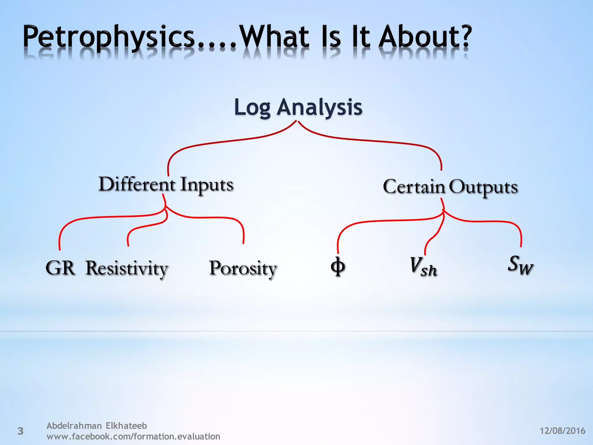 Log Analysis
Different Inputs CertainOutputs
GR Resistivity Porosity ɸ
12/08/2016
Abdelrahman Elkhateeb
www.facebook.com/formation.evaluation
3
𝑆#𝑉%&
 