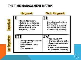 Session-1 Project Management.pptx
