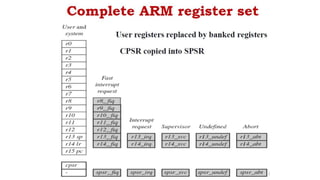 Basic of ARM Processor | PDF