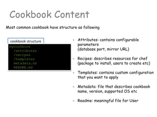 Cookbook Content
- Attributes: contains configurable
parameters
(database port, mirror URL)
- Recipes: describes resources for chef
(package to install, users to create etc)
- Templates: contains custom configuration
that you want to apply
- Metadata: file that describes cookbook
name, version, supported OS etc
- Readme: meaningful file for User
Most common cookbook have structure as following
cookbook structure
mycookbook
/attributes
/recipes
/templates
metadata.rb
README.md
 