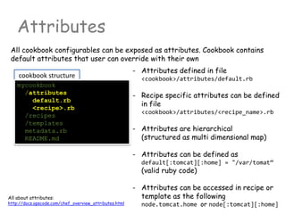 cookbook structure
Attributes
- Attributes defined in file
<cookbook>/attributes/default.rb
- Recipe specific attributes can be defined
in file
<cookbook>/attributes/<recipe_name>.rb
- Attributes are hierarchical
(structured as multi dimensional map)
- Attributes can be defined as
default[:tomcat][:home] = "/var/tomat“
(valid ruby code)
- Attributes can be accessed in recipe or
template as the following
node.tomcat.home or node[:tomcat][:home]
mycookbook
/attributes
default.rb
<recipe>.rb
/recipes
/templates
metadata.rb
README.md
All cookbook configurables can be exposed as attributes. Cookbook contains
default attributes that user can override with their own
All about attributes:
http://docs.opscode.com/chef_overview_attributes.html
 