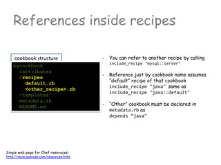 cookbook structure
References inside recipes
mycookbook
/attributes
/recipes
default.rb
<other_recipe>.rb
/templates
metadata.rb
README.md
Single web page for Chef resoruces:
http://docs.opscode.com/resources.html
- You can refer to another recipe by calling
include_recipe "mysql::server"
- Reference just by cookbook name assumes
“default” recipe of that cookbook
include_recipe "java" same as
include_recipe "java::default"
- “Other” cookbook must be declared in
metadata.rb as
depends “java"
 