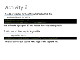 Activity 2
7. Add attributes to the attributes/default.rb file
8. Add synced directory to Vagrantfile
attributes/default.rb: TODO4
default.nginx.port = 80
default.nginx.www_docs = "/var/www/html"
We will make nginx port 80 and htdocs directory configurable
Vagrantfile: TODO5
config.vm.synced_folder "webapp/", "/var/www/html"
This will deliver our custom html page to the vagrant VM
 