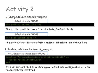 Activity 2
9. Change default-site.erb template
9. Modify code in recipe tomcat_proxy.rb
default-site.erb: TODO6
<%= node.nginx.www_docs %>;
my_webserver::tomcat_proxy TODO8
template "/etc/nginx/sites-available/default" do
source "default-site.erb"
end
This will instruct chef to replace nginx default site configuration with file
rendered from templates
default-site.erb: TODO7
<%= node.tomcat.port %>
This attribute will be taken from attributes/default.rb file
This attribute will be taken from Tomcat cookbook (it is in VM run list)
 