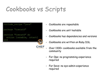 Cookbooks vs Scripts
- Cookbooks are repeatable
- Cookbooks are unit testable
- Cookbooks has dependencies and versions
- Cookbooks are written on Ruby DSL
- Over 1300+ cookbooks available from the
community
- For Ops: no programming experience
required
- For Devs: no sys-admin experience
required
include_recipe "java"
package "tomcat6"
service "tomcat6" do
action [:enable, :start]
end
 