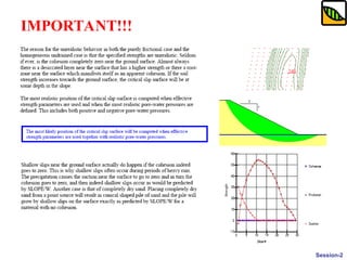 SOFTWARE APPLICATION IN GEOTECHNICAL ENGINEERING | PPT