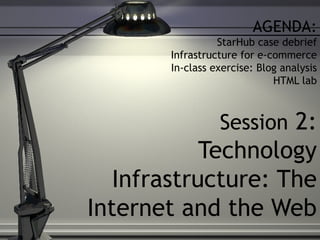 AGENDA: StarHub case debrief Infrastructure for e-commerce In-class exercise: Blog analysis HTML lab Session  2: Technology Infrastructure: The Internet and the Web 