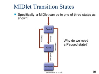 MIDlet Transition States Specifically, a MIDlet can be in one of three states as shown: Why do we need a Paused state? 
