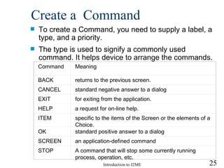 Create a  Command To create a Command,  you need   to  supply a  label , a type, and a priority.  The type  is  used to signify a commonly used command.  It helps device to arrange the commands. Command Meaning BACK  returns to the previous screen.  CANCEL  standard negative answer to a dialog EXIT  for exiting from the application.  HELP  a request for on-line help.  ITEM  specific to the items of the Screen or the elements of a Choice.  OK  standard positive answer to a dialog  SCREEN  an application-defined command  STOP  A command that will stop some currently running process, operation, etc. 