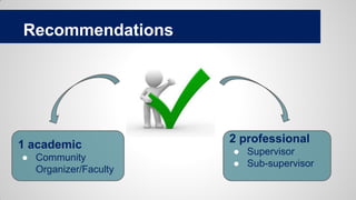 Recommendations
1 academic
● Community
Organizer/Faculty
2 professional
● Supervisor
● Sub-supervisor
 