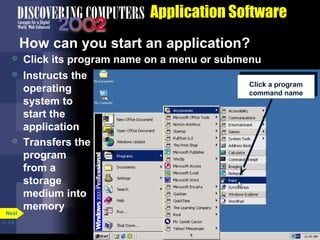 Application Software
How can you start an application?


Click its program name on a menu or submenu



Instructs the
operating
system to
start the
application
Transfers the
program
from a
storage
medium into
memory



Next
p. 3.6

Click a program
command name

 