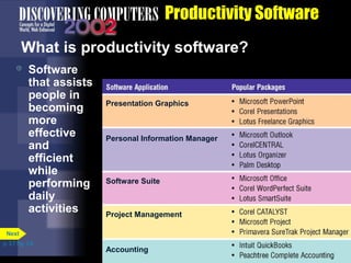 Productivity Software
What is productivity software?


Software
that assists
people in
becoming
more
effective
and
efficient
while
performing
daily
activities

Presentation Graphics
Word Processing

Personal Information Manager
Spreadsheet
Software Suite
Database
Project Management

Next
p. 3.7 Fig. 3-8

Accounting

 