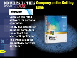 Company on the Cutting
Edge





Click to view
Web Link
then click
Microsoft
Next
p. 3.7

Supplies top-rated
software for personal
computers
Ninety-five percent of
personal computers
run at least one
Microsoft application
The world’s leading
productivity software
developer

 