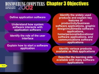 Chapter 3 Objectives
Define application software
Understand how system
software interacts with
application software
Identify the role of the user
interface
Explain how to start a software
application

Identify the widely used
products and explain key
features of
productivity/business
software applications, graphic
design/multimedia software
applications,
home/personal/educational
software applications, and
communications software
applications
Identify various products
available as Web applications
Describe the learning aids
available with many software
applications

Next
p. 3.2

 