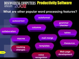 Productivity Software
What are other popular word processing features?
autoformat
autocorrect

grammar
checker

columns
collaboration

tables
macros

mail merge
thesaurus

tracking
changes

templates

Next
p. 3.9

voice
recognition

Web page
development

 