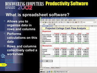 Productivity Software
What is spreadsheet software?






Allows you to
organize data in
rows and columns
Performs
calculations on this
data
Rows and columns
collectively called a
worksheet

Click to view Web Link
then click Spreadsheet
Software
Next
p. 3.12 Fig. 3-13

 