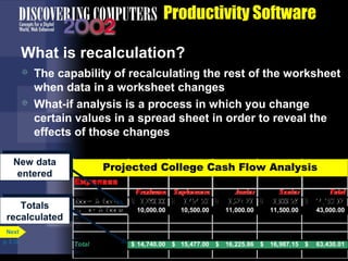 Productivity Software
What is recalculation?




The capability of recalculating the rest of the worksheet
when data in a worksheet changes
What-if analysis is a process in which you change
certain values in a spread sheet in order to reveal the
effects of those changes

New data
New data
entered
entered
Totals
Totals
recalculated
recalculated
Next
p. 3.13

Projected College Cash Flow Analysis
Expenses
Room & Board
Tuition & Books
Clothes
Entertainment
Miscellaneous
Total

Freshman Sophomore
Junior
Senior
$ 3,290.00 $ 3,454.50 $
3,627.23 $
3,808.59 $
10,000.00
4,850.00
10,500.00
5,092.50
11,000.00
5,347.13
11,500.00
5,614.48
490.00
514.50
540.23
567.24
635.00
666.75
700.09
735.09
325.00
341.25
358.31
376.23
$ 14,740.00 $ 10,069.50 $ 10,572.99 $ 11,101.63 $
9,590.00
15,477.00
16,225.86
16,987.15

Total
14,180.32
43,000.00
20,904.11
2,111.97
2,736.93
1,400.79
63,430.01
41,334.12

 