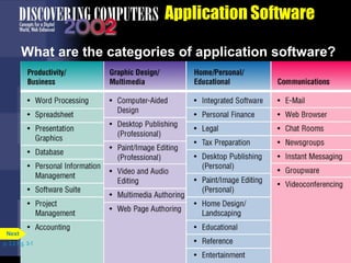 Application Software
What are the categories of application software?

Next
p. 3.2 Fig. 3-1

 