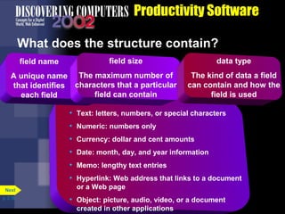 Productivity Software
What does the structure contain?
field name

field size

A unique name The maximum number of
that identifies characters that a particular
field can contain
each field

data type
The kind of data a field
can contain and how the
field is used

• Text: letters, numbers, or special characters
• Numeric: numbers only
• Currency: dollar and cent amounts
• Date: month, day, and year information
• Memo: lengthy text entries
• Hyperlink: Web address that links to a document
Next
p. 3.16

or a Web page

• Object: picture, audio, video, or a document
created in other applications

 
