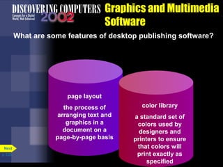 Graphics and Multimedia
Software
What are some features of desktop publishing software?

page layout
the process of
arranging text and
graphics in a
document on a
page-by-page basis
Next
p. 3.23

color library
a standard set of
colors used by
designers and
printers to ensure
that colors will
print exactly as
specified

 