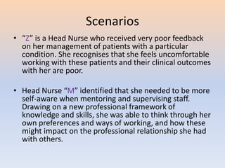 Scenarios
• “Z” is a Head Nurse who received very poor feedback
on her management of patients with a particular
condition. She recognises that she feels uncomfortable
working with these patients and their clinical outcomes
with her are poor.
• Head Nurse “M” identified that she needed to be more
self-aware when mentoring and supervising staff.
Drawing on a new professional framework of
knowledge and skills, she was able to think through her
own preferences and ways of working, and how these
might impact on the professional relationship she had
with others.
 