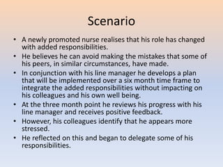 Scenario
• A newly promoted nurse realises that his role has changed
with added responsibilities.
• He believes he can avoid making the mistakes that some of
his peers, in similar circumstances, have made.
• In conjunction with his line manager he develops a plan
that will be implemented over a six month time frame to
integrate the added responsibilities without impacting on
his colleagues and his own well being.
• At the three month point he reviews his progress with his
line manager and receives positive feedback.
• However, his colleagues identify that he appears more
stressed.
• He reflected on this and began to delegate some of his
responsibilities.
 