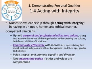 1. Demonstrating Personal Qualities
1.4 Acting with Integrity
• Nurses show leadership through acting with integrity:
behaving in an open, honest and ethical manner.
Competent clinicians:
– Uphold personal and professional ethics and values, taking
into account the values of the organisation and respecting the culture,
beliefs and abilities of individuals
– Communicate effectively with individuals, appreciating their
social, cultural, religious and ethnic backgrounds and their age, gender
and abilities
– Value, respect and promote equality and diversity
– Take appropriate action if ethics and values are
compromised
 