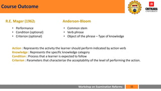 Workshop on Examination Reforms
Course Outcome
11
R.E. Mager (1962)
• Performance
• Condition (optional)
• Criterion (optional)
Anderson-Bloom
• Common stem
• Verb phrase
• Object of the phrase – Type of knowledge
Action : Represents the activity the learner should perform indicated by action verb
Knowledge : Represents the specific knowledge category
Condition : Process that a learner is expected to follow
Criterion : Parameters that characterize the acceptability of the level of performing the action.
 