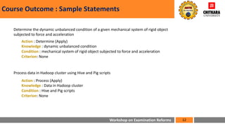 Workshop on Examination Reforms
Course Outcome : Sample Statements
12
Determine the dynamic unbalanced condition of a given mechanical system of rigid object
subjected to force and acceleration
Action : Determine (Apply)
Knowledge : dynamic unbalanced condition
Condition : mechanical system of rigid object subjected to force and acceleration
Criterion: None
Process data in Hadoop cluster using Hive and Pig scripts
Action : Process (Apply)
Knowledge : Data in Hadoop cluster
Condition : Hive and Pig scripts
Criterion: None
 