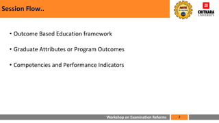 Workshop on Examination Reforms
Session Flow..
• Outcome Based Education framework
• Graduate Attributes or Program Outcomes
• Competencies and Performance Indicators
2
 