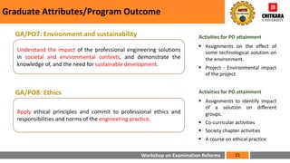 Workshop on Examination Reforms
Graduate Attributes/Program Outcome
22
GA/PO7: Environment and sustainability
GA/PO8: Ethics
Understand the impact of the professional engineering solutions
in societal and environmental contexts, and demonstrate the
knowledge of, and the need for sustainable development.
Apply ethical principles and commit to professional ethics and
responsibilities and norms of the engineering practice.
§ Assignments on the effect of
some technological solution on
the environment.
§ Project - Environmental impact
of the project
Activities for PO attainment
§ Assignments to identify impact
of a solution on different
groups.
§ Co-curricular activities
§ Society chapter activities
§ A course on ethical practice
Activities for PO attainment
 