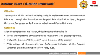 Workshop on Examination Reforms
Outcome Based Education Framework
Objective
The objective of this session is to bring clarity in implementation of Outcome Based
Education through the discussions on Program Educational Objectives , Program
Outcomes, Competencies, Performance Indicators and Course Outcomes.
Outcomes
After the completion of this session, the participants will be able to
§ Discuss the importance of Outcome Based Education vis-a-vis global perspective.
§ Analyze the Graduate Attributes or Program Outcomes of the program.
§ Write critique of Competencies and Performance Indicators of the Program
Outcomes given in Examination Reform Policy 2018.
3
 