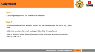 Workshop on Examination Reforms
Assignment
35
Level of Difficulty (as per Bloom's Taxonomy) to be mentioned against each question
(L1/L2/L3/L4/L5/L6)
Multiple choice questions with four options and the correct answer (No. of Qs 20)L2/L3 in
excel
Subjective questions from each participant (No. of Qs 5) in doc format
Critiquing competencies and performance indicators
Task-1
Task-2
 