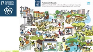 27 20/02/2020 Add a footer
Partnership for the goals
Build strong partnerships for sustainable development by mobilizing resources, sharing knowledge, promoting
the creation and transfer of environmentally sound technologies, building capacities and tracking progress
 