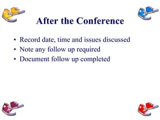 After the Conference Record date, time and issues discussed Note any follow up required Document follow up completed 