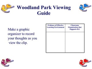 Woodland Park Viewing Guide Make a graphic organizer to record your thoughts as you view the clip. Classroom Organization that Supports D.I. Evidence of Effective Learning Environment 