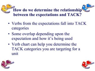 How do we determine the relationship between the expectations and TACK? Verbs from the expectations fall into TACK categories Some overlap depending upon the expectation and how it’s being used Verb chart can help you determine the TACK categories you are targeting for a unit 