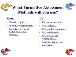 What Formative Assessment Methods will you use? Know  Describe   rights … Identify responsibilities… Identify current and historical political figures… Do Formulate questions… Use sources… Use graphic organizers… Use media works… Use appropriate vocabulary…. Model activities and processes… 