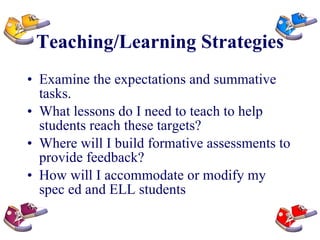 Teaching/Learning Strategies Examine the expectations and summative tasks. What lessons do I need to teach to help students reach these targets? Where will I build formative assessments to provide feedback? How will I accommodate or modify my spec ed and ELL students 