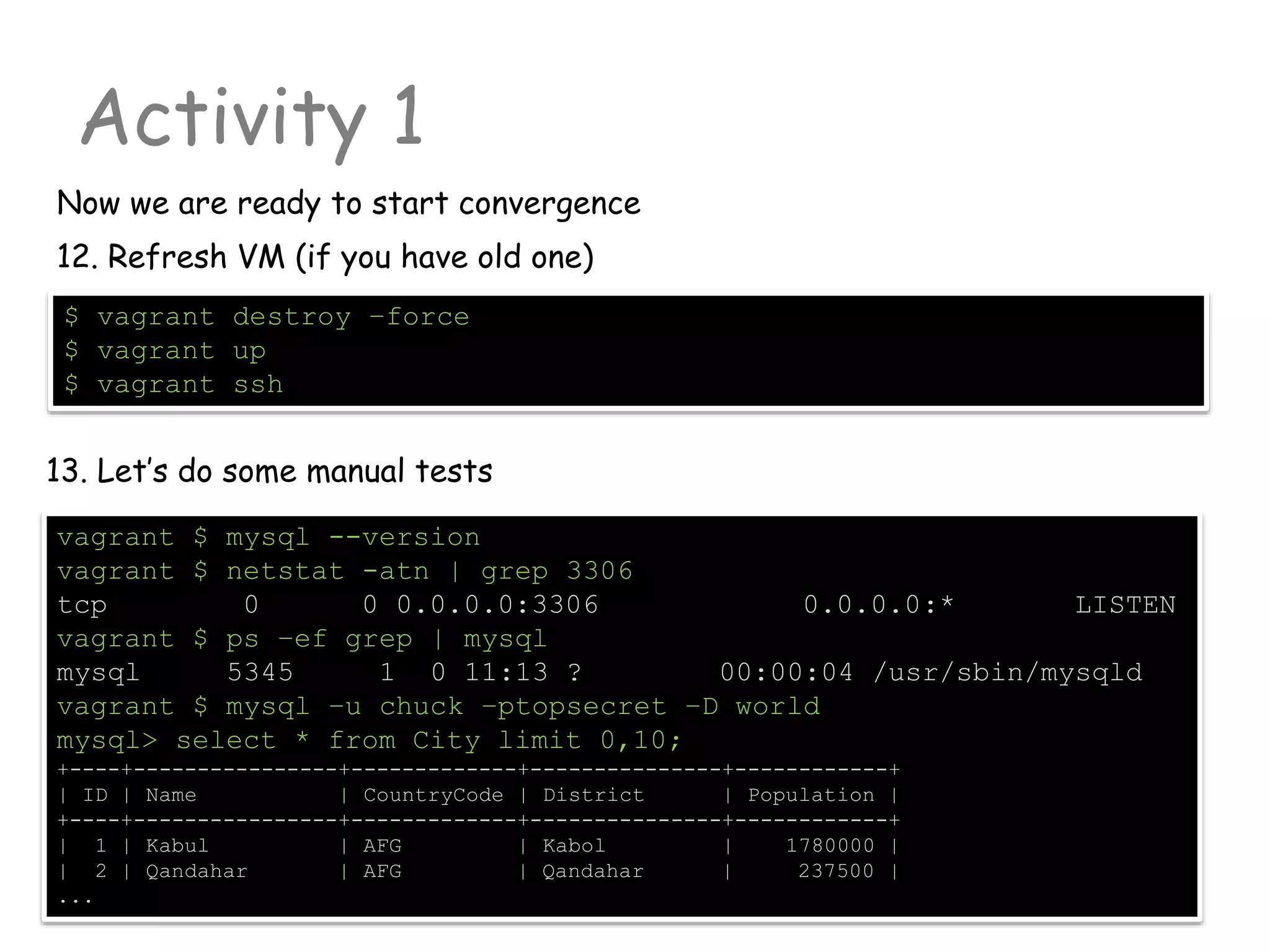 Activity 1
$ vagrant destroy –force
$ vagrant up
$ vagrant ssh
Now we are ready to start convergence
12. Refresh VM (if you have old one)
13. Let’s do some manual tests
vagrant $ mysql --version
vagrant $ netstat -atn | grep 3306
tcp 0 0 0.0.0.0:3306 0.0.0.0:* LISTEN
vagrant $ ps –ef grep | mysql
mysql 5345 1 0 11:13 ? 00:00:04 /usr/sbin/mysqld
vagrant $ mysql –u chuck –ptopsecret –D world
mysql> select * from City limit 0,10;
+----+----------------+-------------+---------------+------------+
| ID | Name | CountryCode | District | Population |
+----+----------------+-------------+---------------+------------+
| 1 | Kabul | AFG | Kabol | 1780000 |
| 2 | Qandahar | AFG | Qandahar | 237500 |
...
 