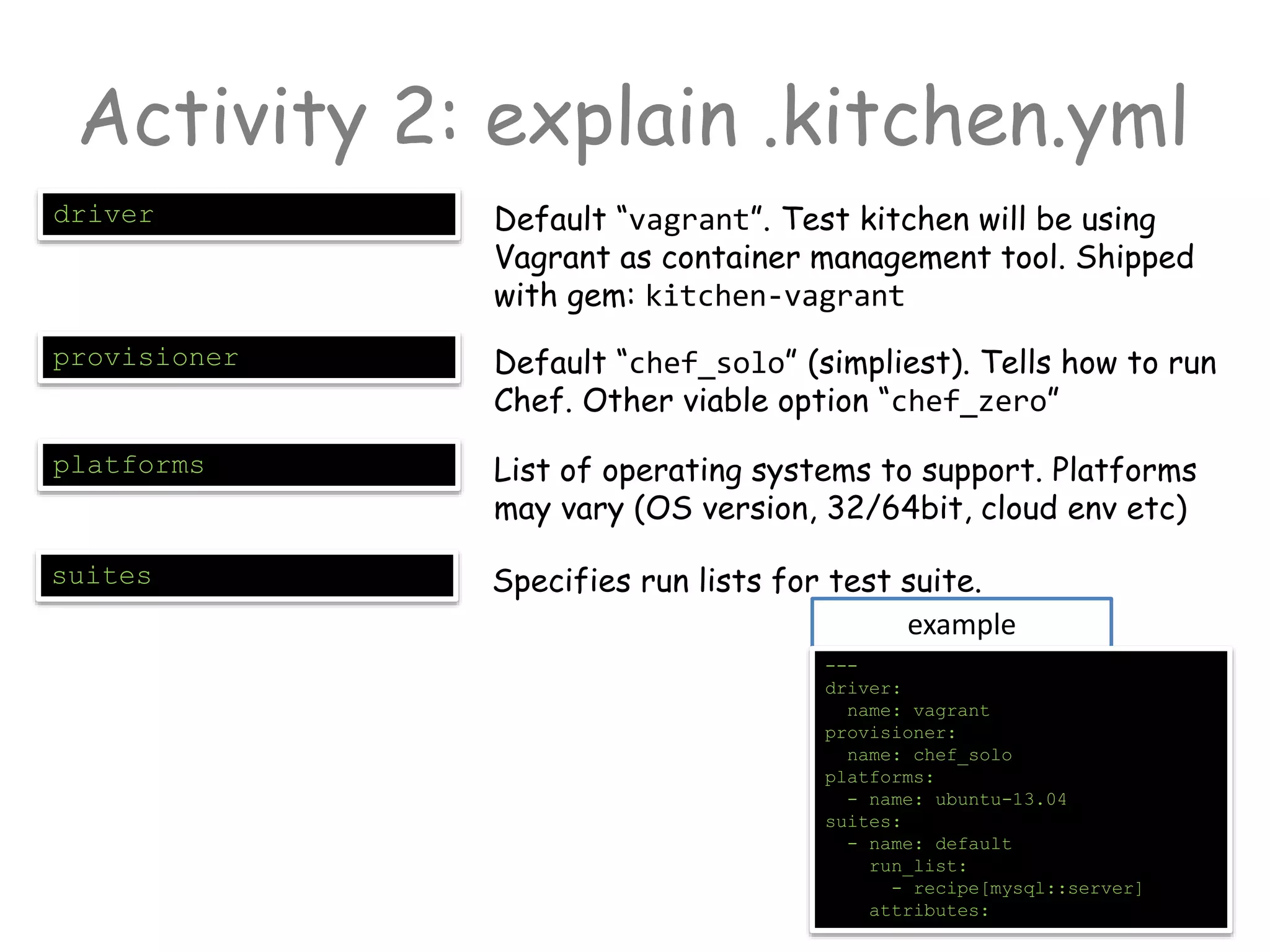 example
Activity 2: explain .kitchen.yml
driver Default “vagrant”. Test kitchen will be using
Vagrant as container management tool. Shipped
with gem: kitchen-vagrant
provisioner Default “chef_solo” (simpliest). Tells how to run
Chef. Other viable option “chef_zero”
platforms List of operating systems to support. Platforms
may vary (OS version, 32/64bit, cloud env etc)
suites Specifies run lists for test suite.
---
driver:
name: vagrant
provisioner:
name: chef_solo
platforms:
- name: ubuntu-13.04
suites:
- name: default
run_list:
- recipe[mysql::server]
attributes:
 