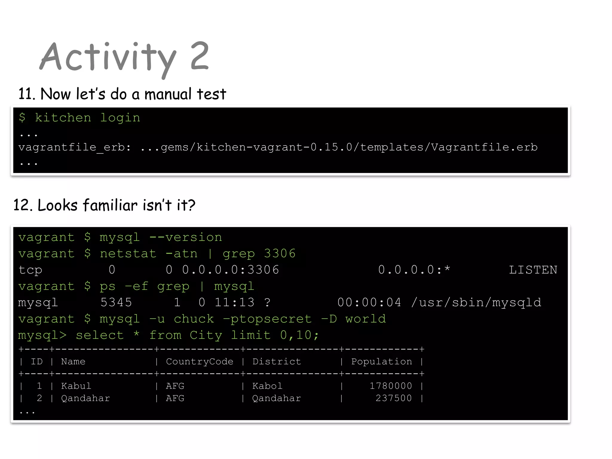 Activity 2
11. Now let’s do a manual test
$ kitchen login
...
vagrantfile_erb: ...gems/kitchen-vagrant-0.15.0/templates/Vagrantfile.erb
...
12. Looks familiar isn’t it?
vagrant $ mysql --version
vagrant $ netstat -atn | grep 3306
tcp 0 0 0.0.0.0:3306 0.0.0.0:* LISTEN
vagrant $ ps –ef grep | mysql
mysql 5345 1 0 11:13 ? 00:00:04 /usr/sbin/mysqld
vagrant $ mysql –u chuck –ptopsecret –D world
mysql> select * from City limit 0,10;
+----+----------------+-------------+---------------+------------+
| ID | Name | CountryCode | District | Population |
+----+----------------+-------------+---------------+------------+
| 1 | Kabul | AFG | Kabol | 1780000 |
| 2 | Qandahar | AFG | Qandahar | 237500 |
...
 