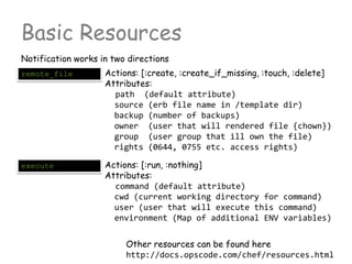 Basic Resources
Notification works in two directions
remote_file Actions: [:create, :create_if_missing, :touch, :delete]
Attributes:
path (default attribute)
source (erb file name in /template dir)
backup (number of backups)
owner (user that will rendered file {chown})
group (user group that ill own the file)
rights (0644, 0755 etc. access rights)
execute Actions: [:run, :nothing]
Attributes:
command (default attribute)
cwd (current working directory for command)
user (user that will execute this command)
environment (Map of additional ENV variables)
Other resources can be found here
http://docs.opscode.com/chef/resources.html
 