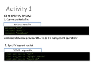 TODO1 : Berksfile
Activity 1
Go to directory activity1
cookbook "apt"
cookbook "mysql"
cookbook "database"
1. Customize Berksfile.
TODO2 : Vagrantfile
chef.add_recipe "apt"
chef.add_recipe "mysql::server"
chef.add_recipe "myapp_db"
2. Specify Vagrant runlist
Cookbook Database provides DSL to do DB management operations
 