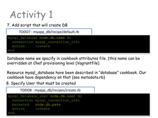 TODO7 : myapp_db/recipe/default.rb
Activity 1
mysql_database node.db.name do
connection mysql_connection_info
action :create
end
7. Add script that will create DB
TODO8 : myapp_db/recipes/create.rb
mysql_database_user node.db.user do
connection mysql_connection_info
password node.db.pass
action :create
end
Database name we specify in cookbook attributes file. (this name can be
overridden at Chef provisioning level (Vagrantfile)
Resource mysql_database have been described in “database” cookbook. Our
cookbook have dependency on that (see metadata.rb)
8. Specify User that must be created
 