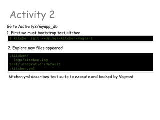 Activity 2
Go to /activity2/myapp_db
.kitchen/
logs/kitchen.log
test/integration/default
.kitchen.yml
$ kitchen init --driver=kitchen-vagrant
1. First we must bootstrap test kitchen
2. Explore new files appeared
.kitchen.yml describes test suite to execute and backed by Vagrant
 