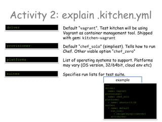 example
Activity 2: explain .kitchen.yml
driver Default “vagrant”. Test kitchen will be using
Vagrant as container management tool. Shipped
with gem: kitchen-vagrant
provisioner Default “chef_solo” (simpliest). Tells how to run
Chef. Other viable option “chef_zero”
platforms List of operating systems to support. Platforms
may vary (OS version, 32/64bit, cloud env etc)
suites Specifies run lists for test suite.
---
driver:
name: vagrant
provisioner:
name: chef_solo
platforms:
- name: ubuntu-13.04
suites:
- name: default
run_list:
- recipe[mysql::server]
attributes:
 