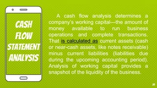 Cash
flow
statement
analysis
23
A cash flow analysis determines a
company’s working capital—the amount of
money available to run business
operations and complete transactions.
That is calculated as current assets (cash
or near-cash assets, like notes receivable)
minus current liabilities (liabilities due
during the upcoming accounting period).
Analysis of working capital provides a
snapshot of the liquidity of the business.
 
